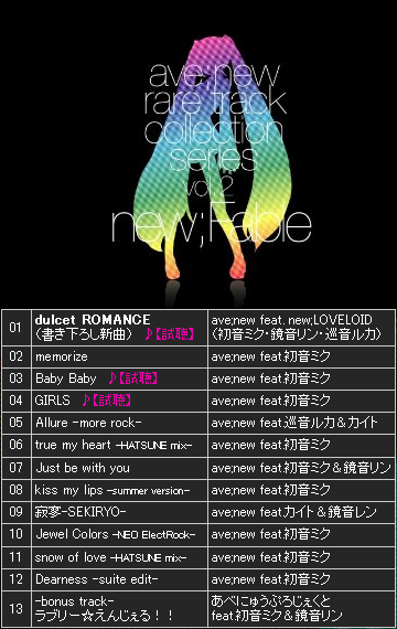 The album art and the Tracklist!